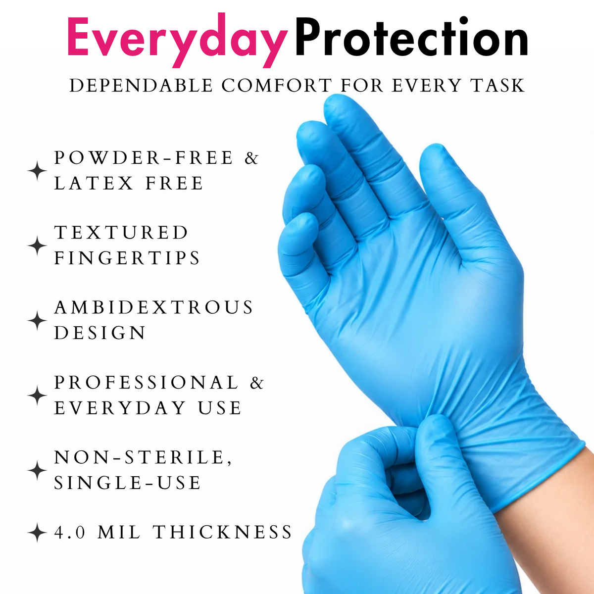 Blue nitrile examination gloves being worn and adjusted, with text highlighting powder-free, latex-free, textured fingertips, ambidextrous design, professional and everyday use, non-sterile single-use, and 4.0 mil thickness.
