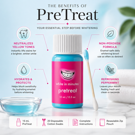 White in Minutes PreTreat teeth whitening booster bottle displayed with cotton swab and key benefits including stain removal, enamel hydration, sensitivity support, and non-peroxide formula.