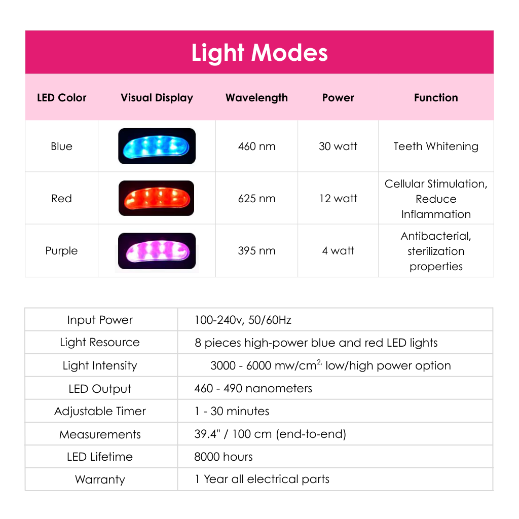 Clip30 Teeth Whitening Lamp