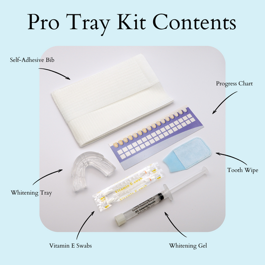 White In Minutes Pro tray kit contents with labeled items on a light gray background