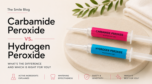 Comparison of carbamide peroxide and hydrogen peroxide teeth whitening gels in syringe applicators, illustrating key differences in whitening effectiveness, sensitivity considerations, and active ingredients.