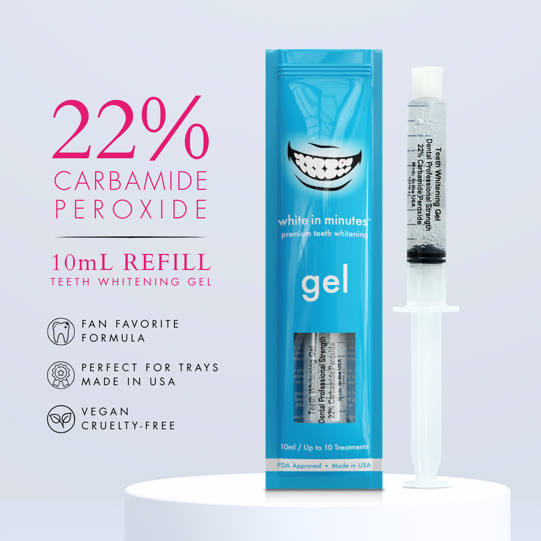 White in Minutes 22% Carbamide Peroxide Teeth Whitening Gel refill featuring a 10mL whitening gel syringe and retail package on a light gray background. Fan Favorite Formula, vegan, cruelty-free, made in USA, designed for custom whitening trays.