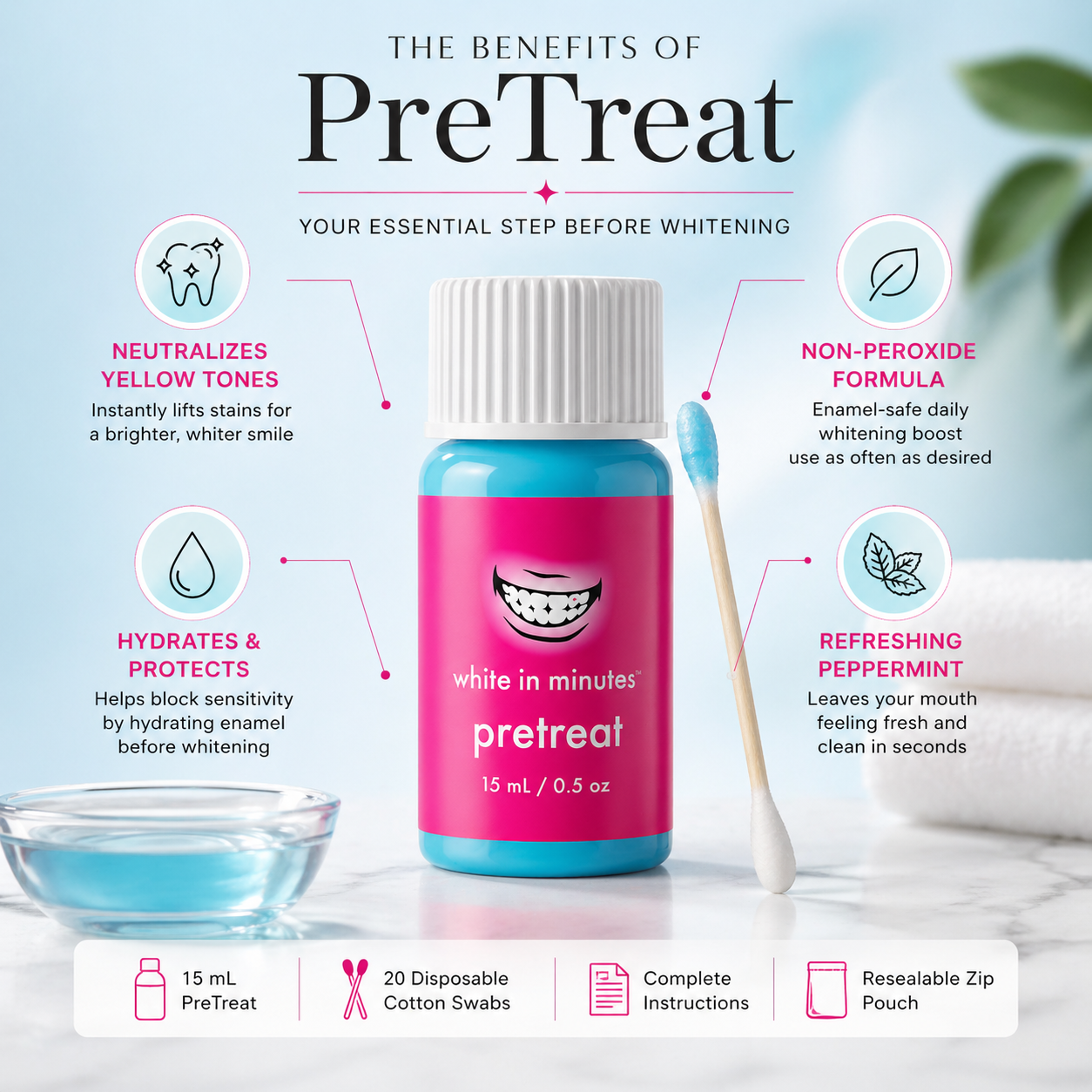 White in Minutes PreTreat teeth whitening booster bottle displayed with cotton swab and key benefits including stain removal, enamel hydration, sensitivity support, and non-peroxide formula.