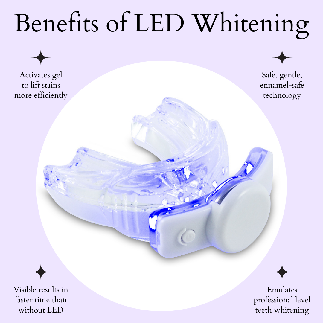 LED teeth whitening device with text highlighting benefits on a light purple background