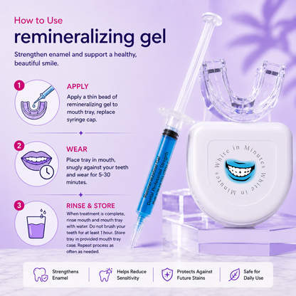 Remineralizing gel set with instructions on a purple background.