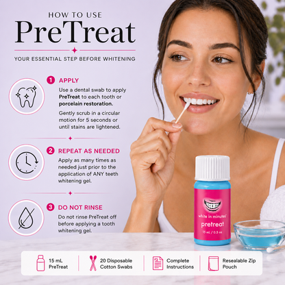 How to use White in Minutes PreTreat teeth whitening primer with step-by-step instructions and a woman applying the product using a dental swab, with product bottle and blue solution shown on a soft lavender background.