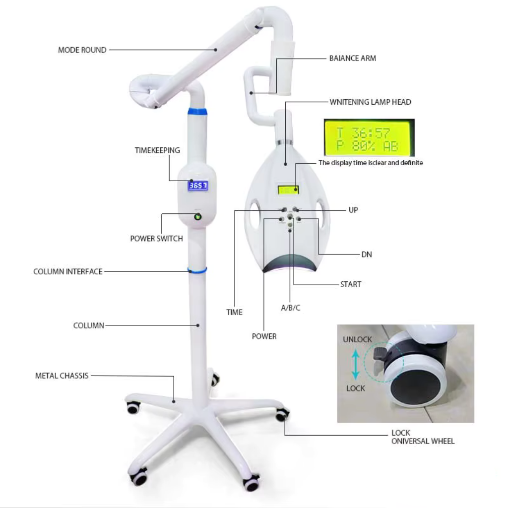 Pro40 teeth whitening lamp with labeled parts on a white background