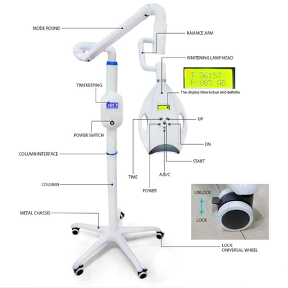 Pro40 teeth whitening lamp with labeled parts on a white background