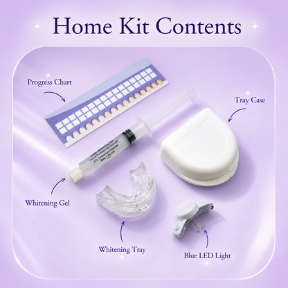 White in Minutes home teeth whitening kit contents displayed on a soft lavender background, including whitening gel syringe, mouth tray, LED light, tray case, and tooth shade progress chart arranged in a clean, modern flat lay.