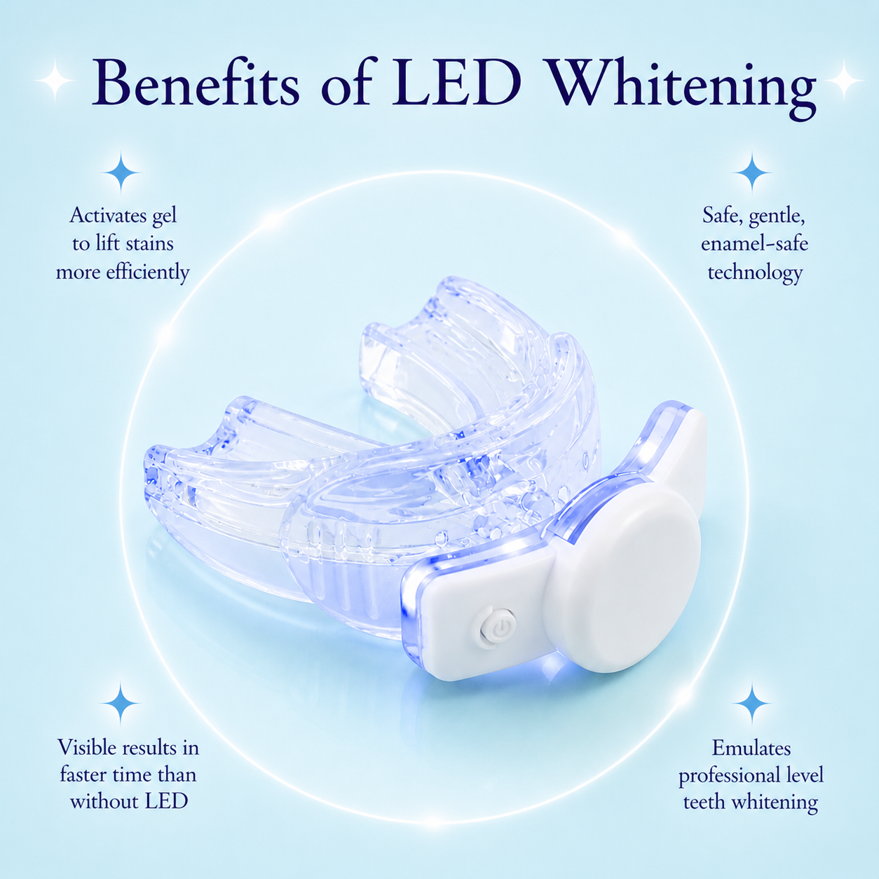 LED teeth whitening mouth tray with blue light displayed on a soft pale blue background, highlighting benefits like faster visible results, enamel-safe whitening, and enhanced stain removal.