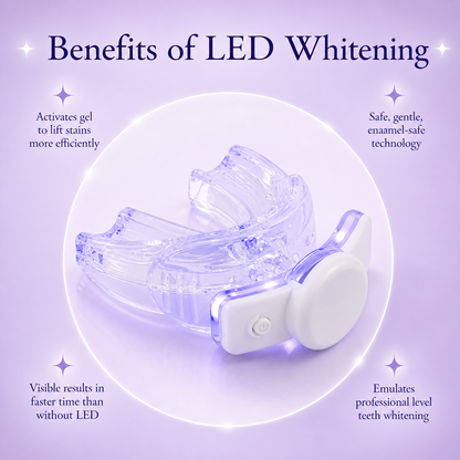 LED teeth whitening mouth tray with blue light displayed on a soft lavender background, highlighting benefits like faster visible results, enamel-safe whitening, and enhanced stain removal.