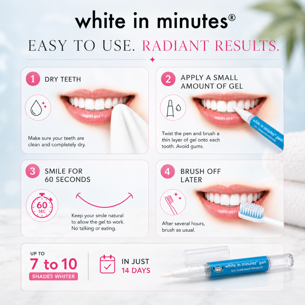 Teeth whitening pen with step-by-step instructions and a visible pen and brush.
