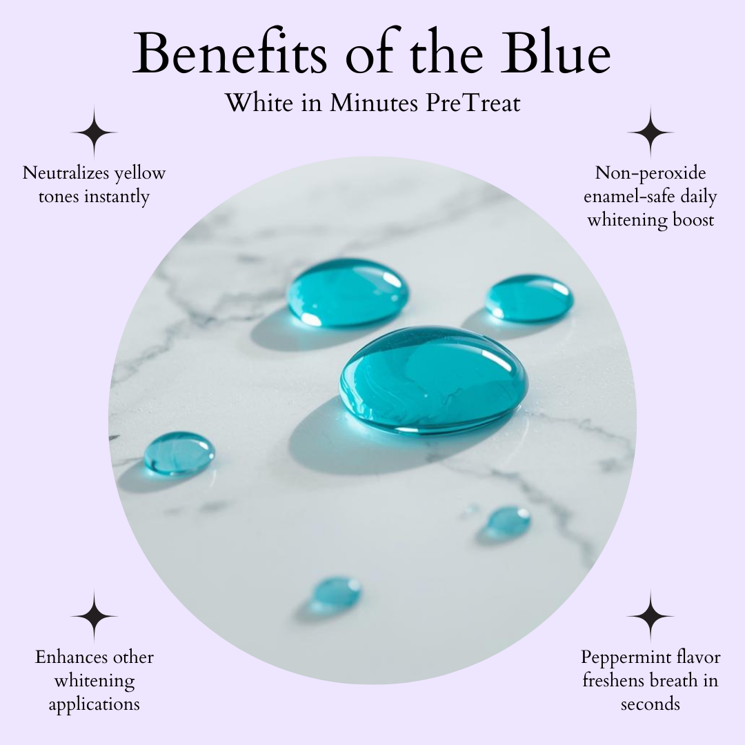 Teal liquid droplets on a marble surface with text about White in Minutes PreTreat product benefits.