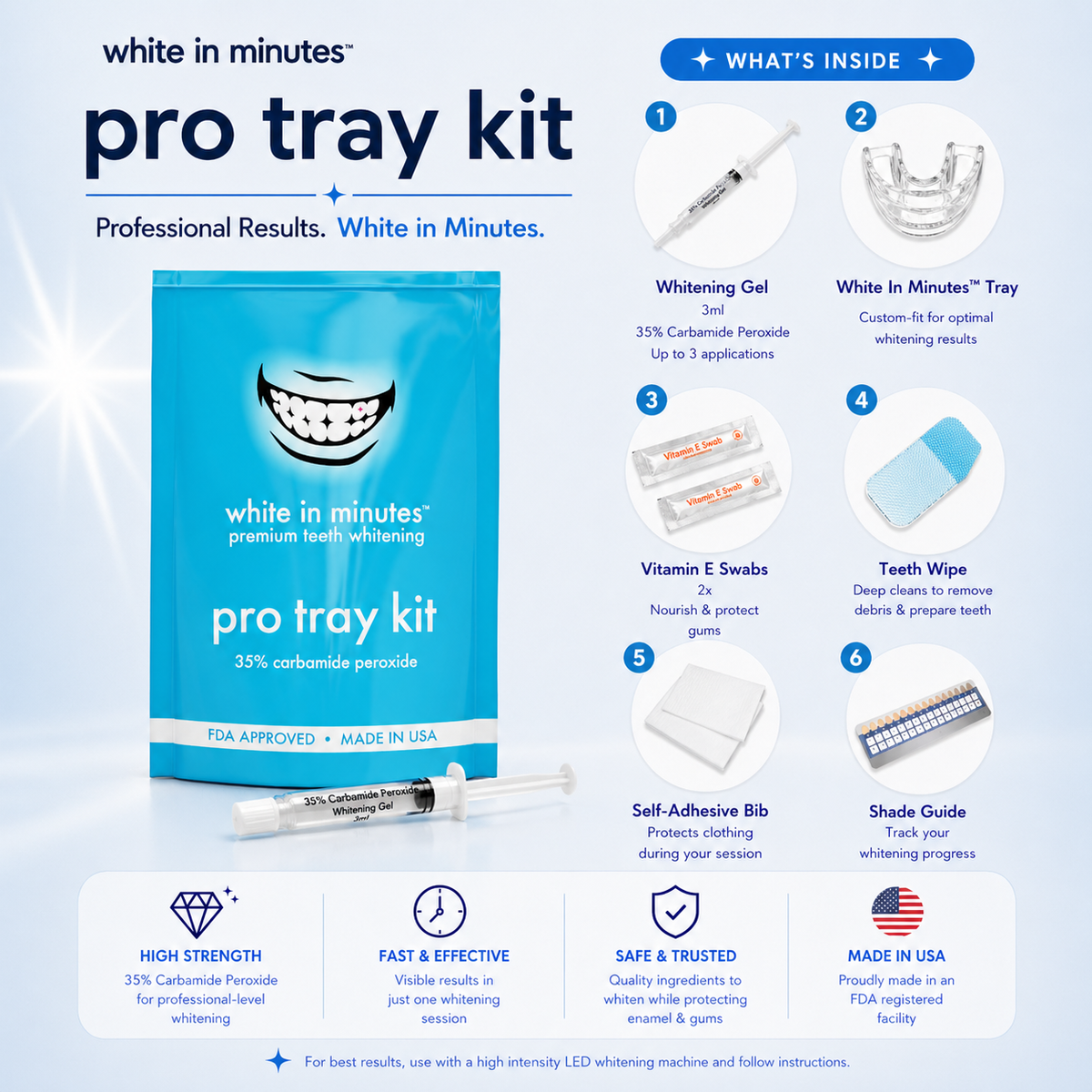 Professional Teeth Whitening Tray Kit | White in Minutes Professional Teeth Whitening Tray Kit | White in Minutes