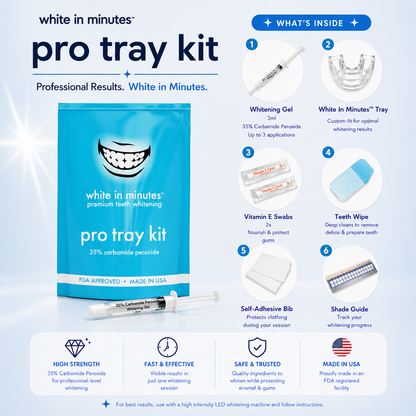 Pro tray teeth whitening kit with 35% carbamide peroxide gel and full kit contents including tray, vitamin E swabs, tooth wipe, bib, and shade guide displayed in a modern infographic design.