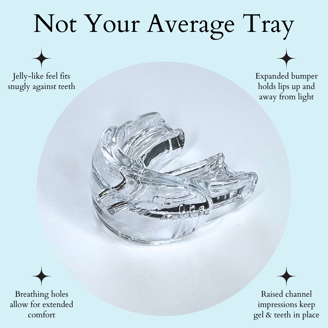 White in Minutes whitening tray with features highlighted on a light blue background